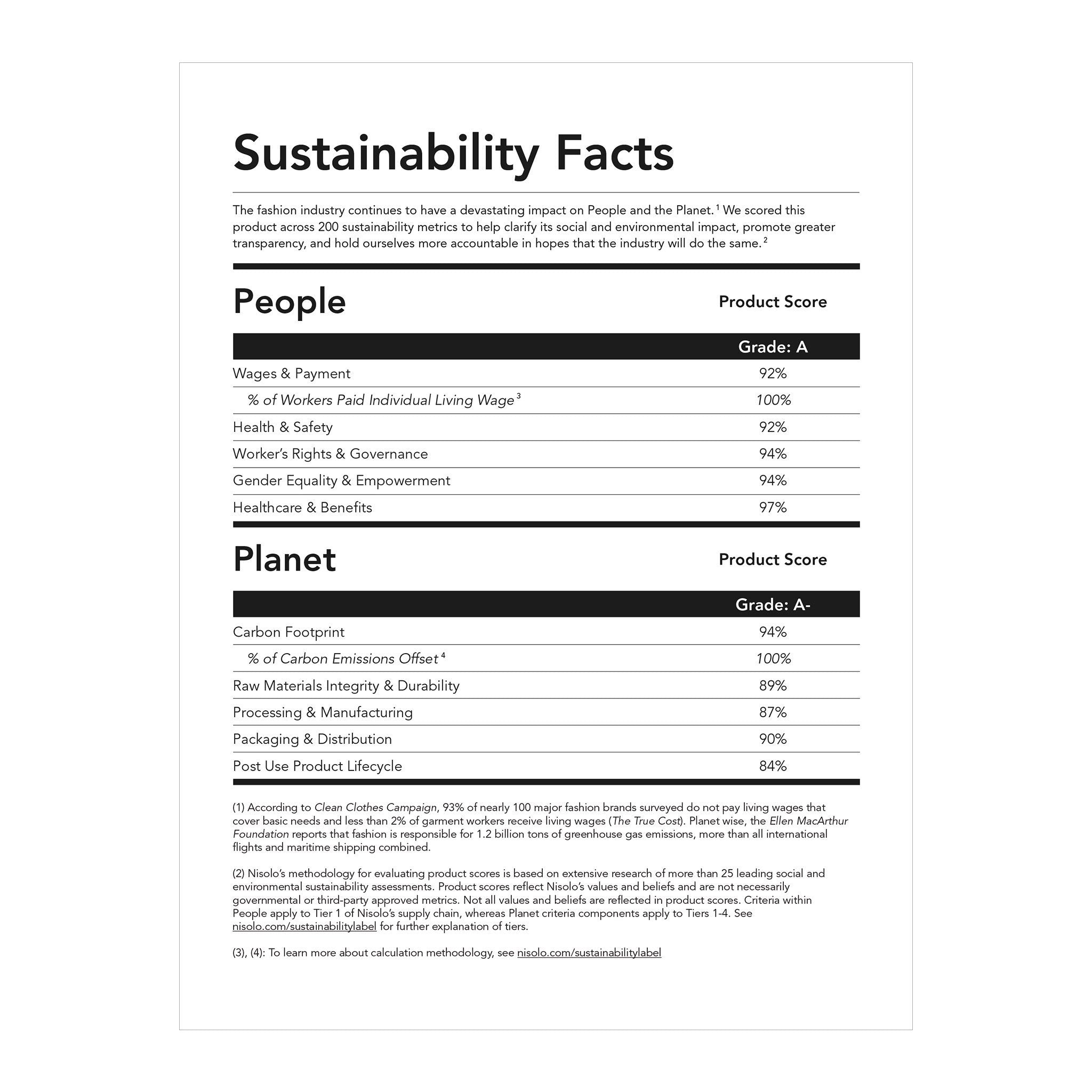 Sustainability Facts Noemi Belt Almond